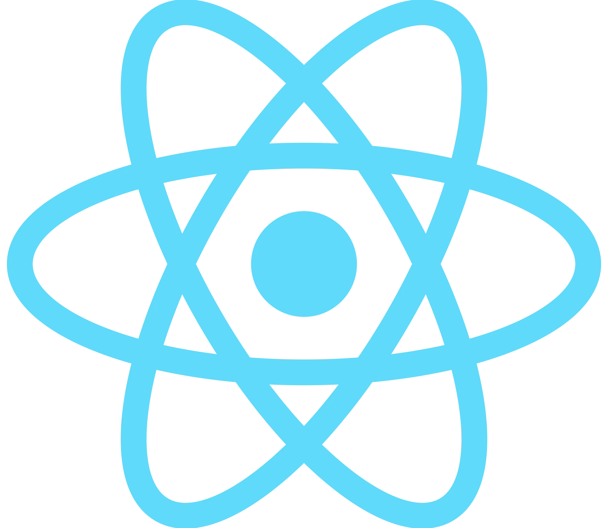 Logo of React